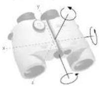 MINOX BN 7x50 DCM - Kompass-Kalibrierung - 1