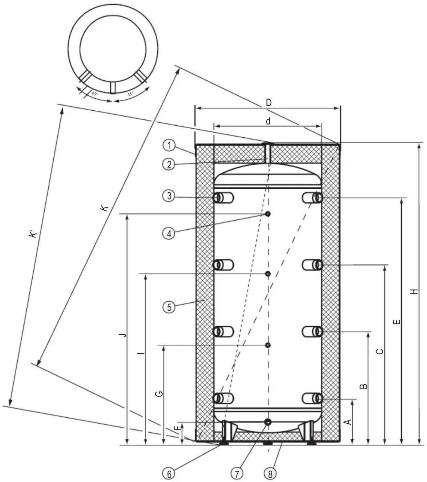 KOSPEL SVW300 - A készülék leírása - 2