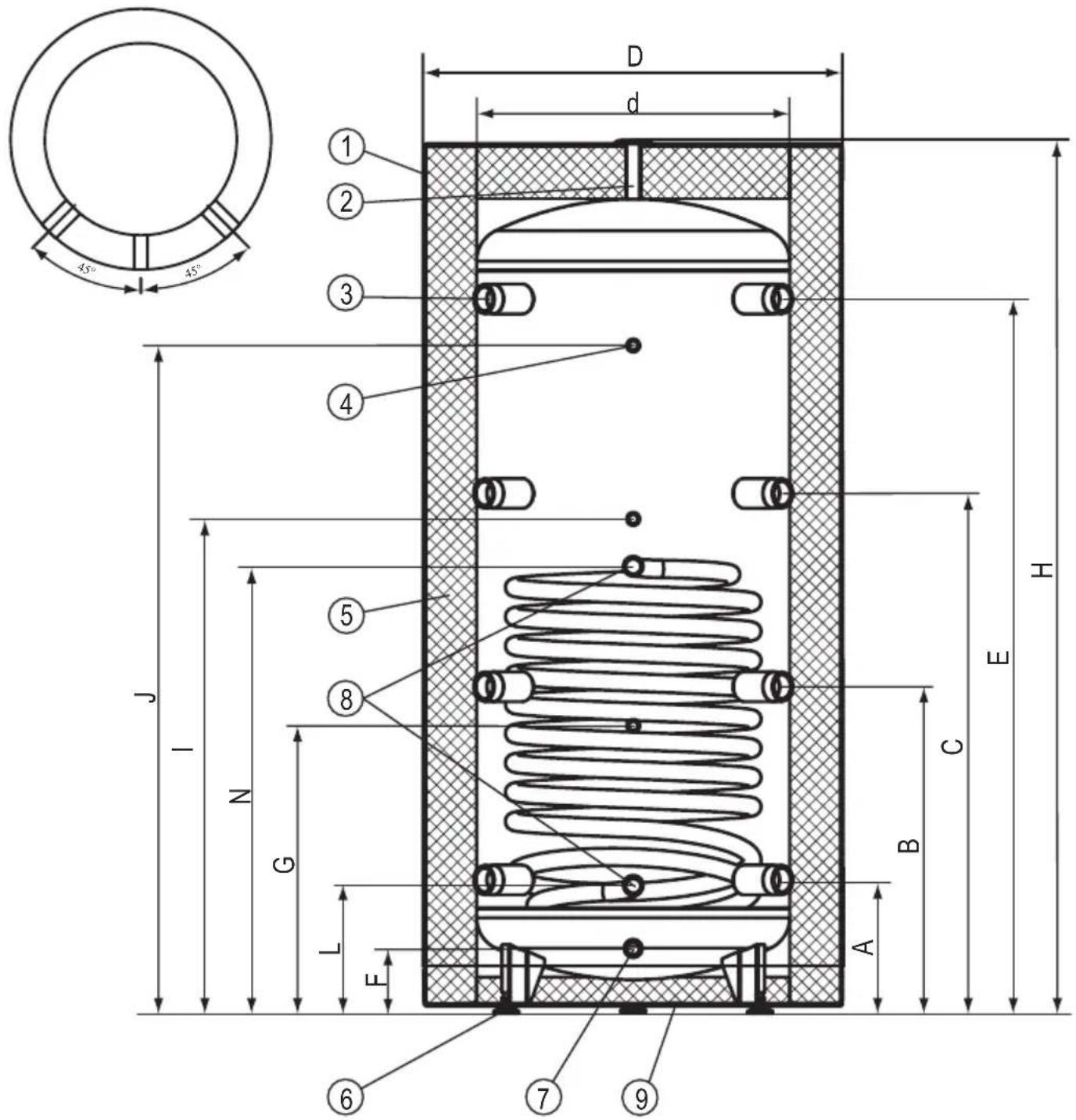 KOSPEL SVW300 - Descripción del dispositivo - 4