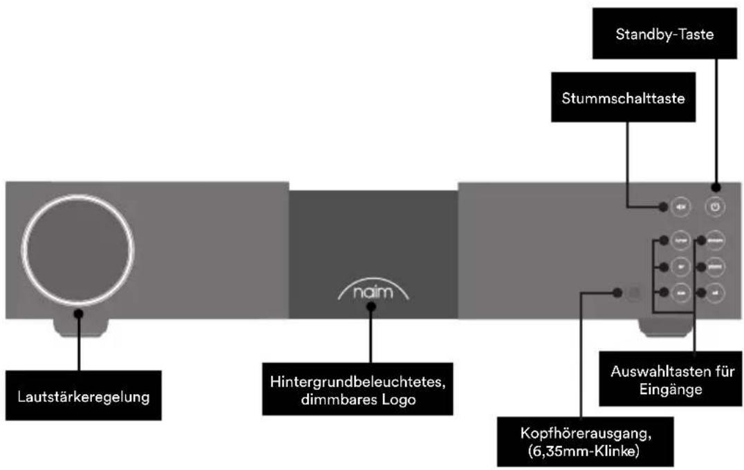 NAIM NAC 332 - Mehr über Ihren NAC 332 erfahren - 1