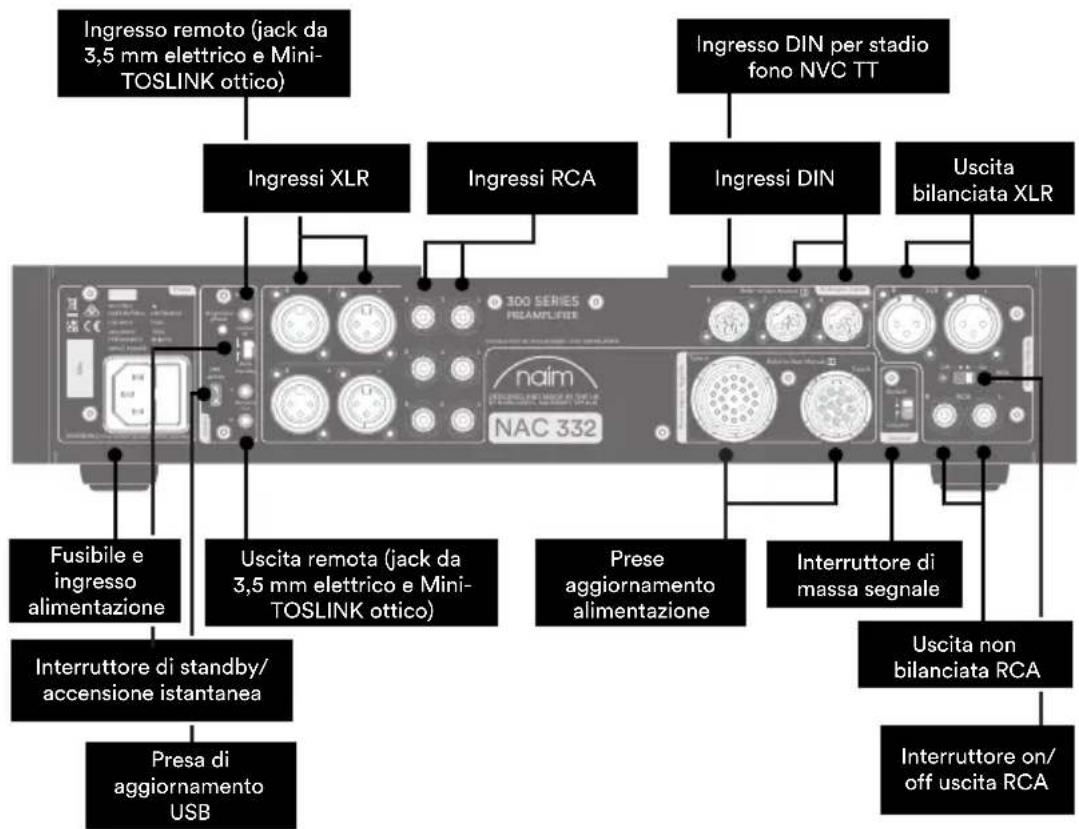 NAIM NAC 332 - Primi passi con il NAC 332 - 2