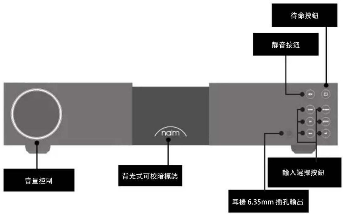 NAIM NAC 332 - 瞭解您的 NAC 332 - 1