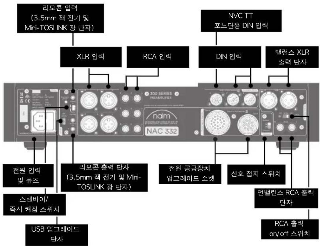 NAIM NAC 332 - 제품 구성 - 2