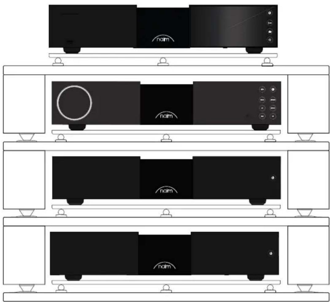 NAIM NAC 332 - NAC 332 setup essentials - 1