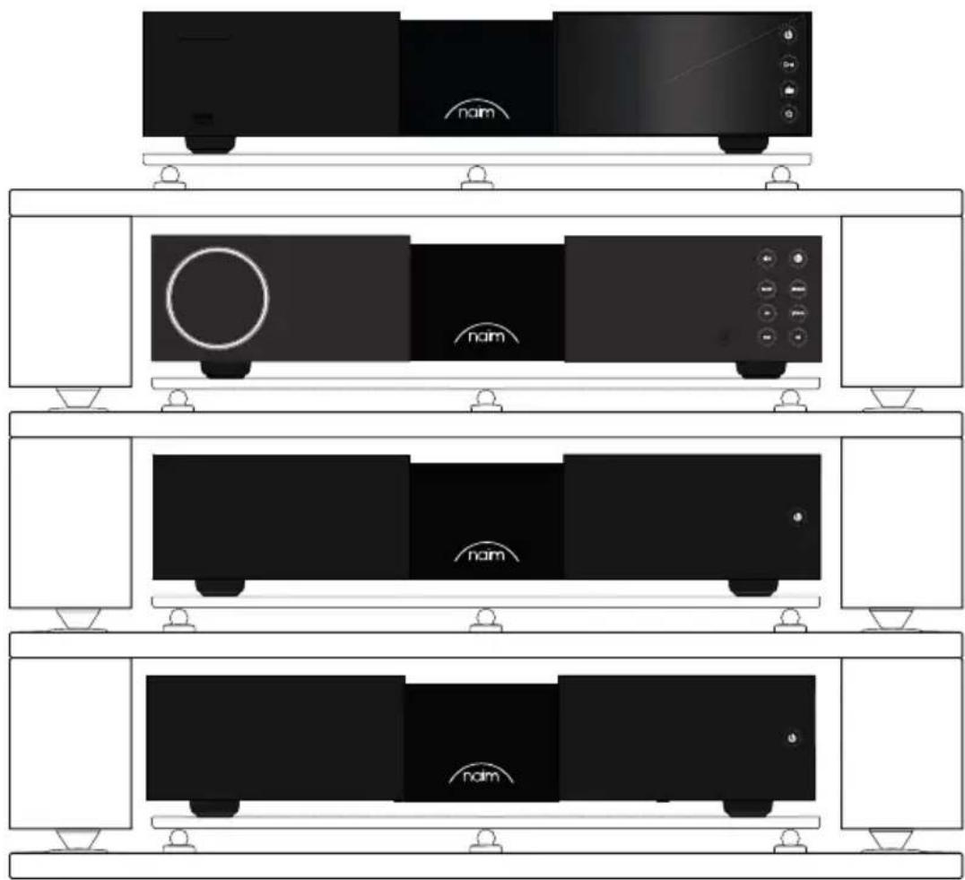 NAIM NAC 332 - 3.Essentiële informatie over plaatsing van de NAC 332 - 1