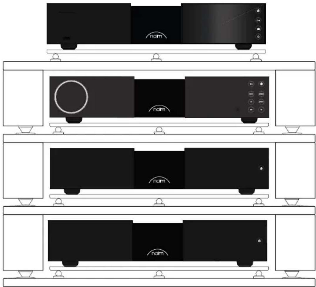NAIM NAC 332 - Einrichtung des NAC 332 - 1