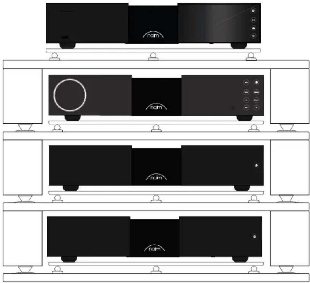 NAIM NAC 332 - Podstawy konfiguracji NAC 332 - 1