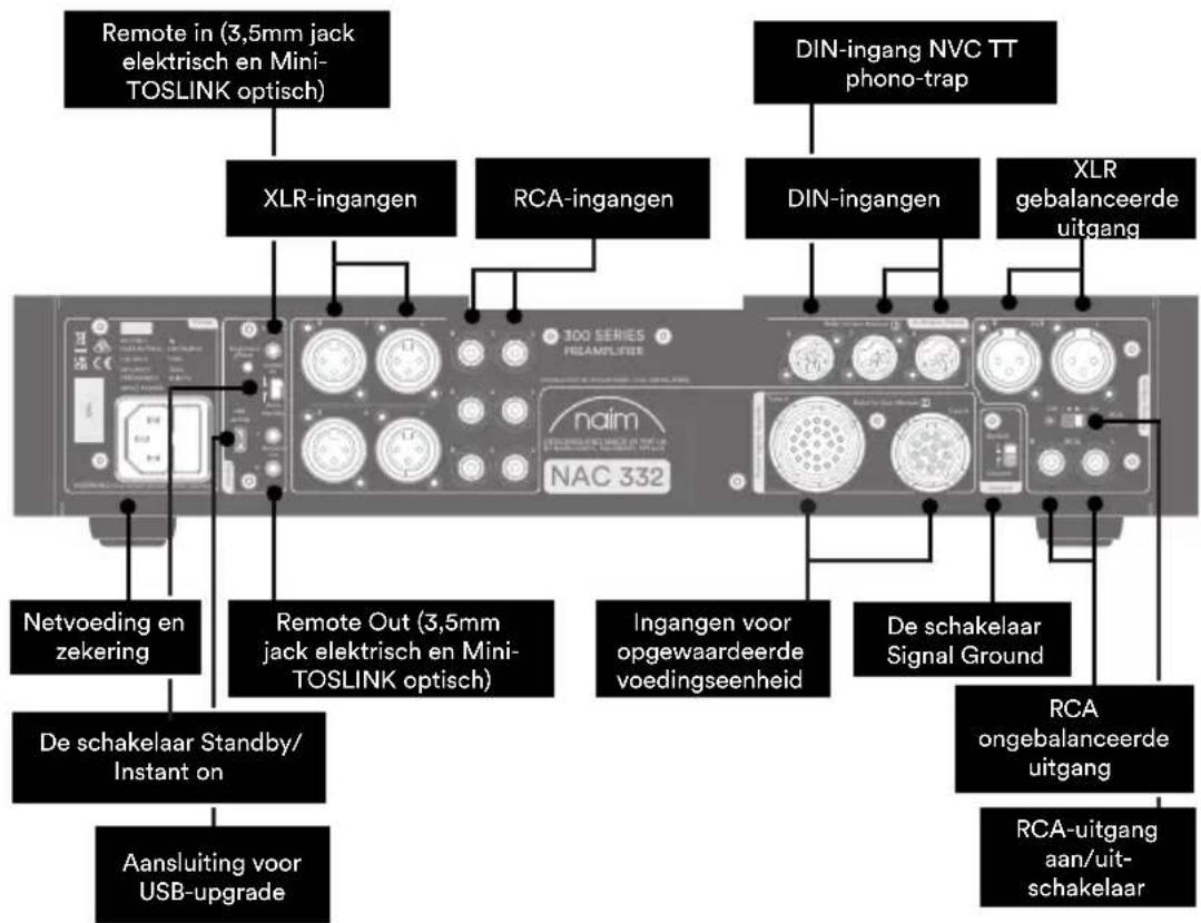 NAIM NAC 332 - Kennismaking met de NAC 332 - 2