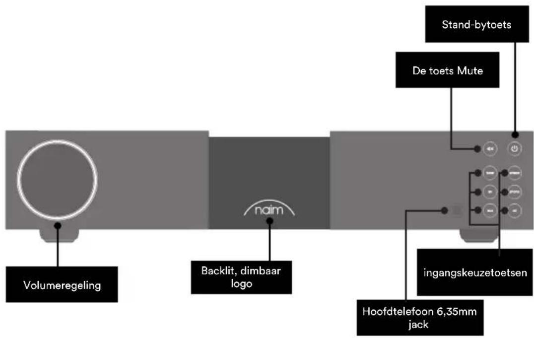 NAIM NAC 332 - Kennismaking met de NAC 332 - 1