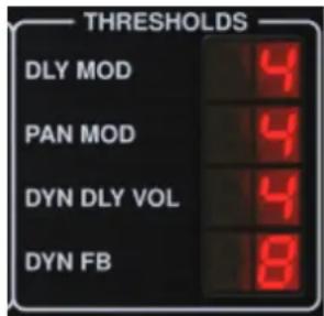 TC ELECTRONIC TC2290 NATIVE - THRESHOLDS - 1