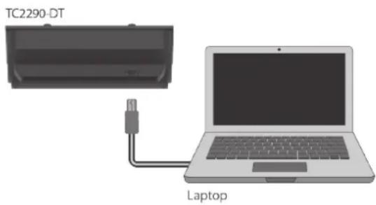 TC ELECTRONIC TC2290 NATIVE - Ansluta TC2290-DT Desktop Controller (när du harköpt DT Desktop Controller-versionen) - 1