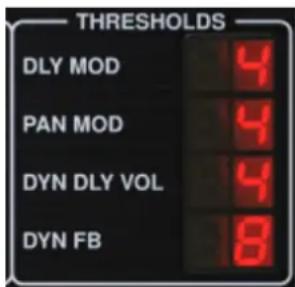 TC ELECTRONIC TC2290 NATIVE - SEUILS - 1