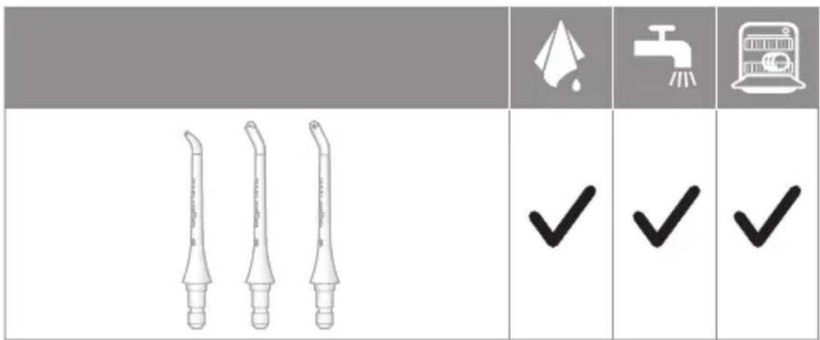 PHILIPS Sonicare Power Flosser 7000 HX3921 - Les buses - 1
