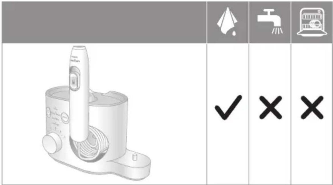 PHILIPS Sonicare Power Flosser 7000 HX3921 - Buse et manche - 1