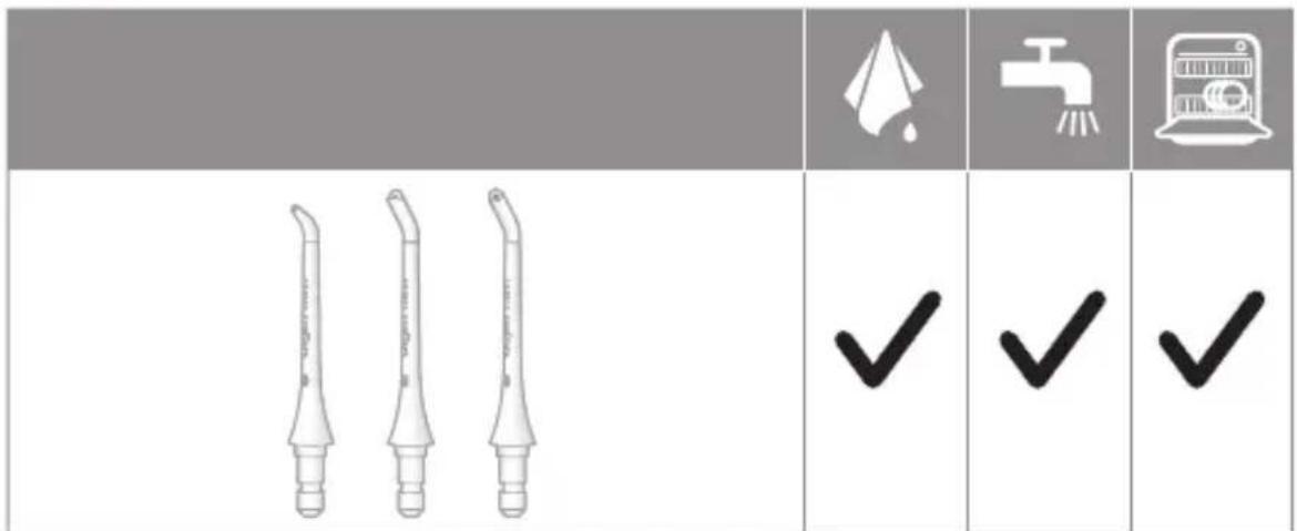 PHILIPS Sonicare Power Flosser 7000 HX3921 - Nozzles - 1
