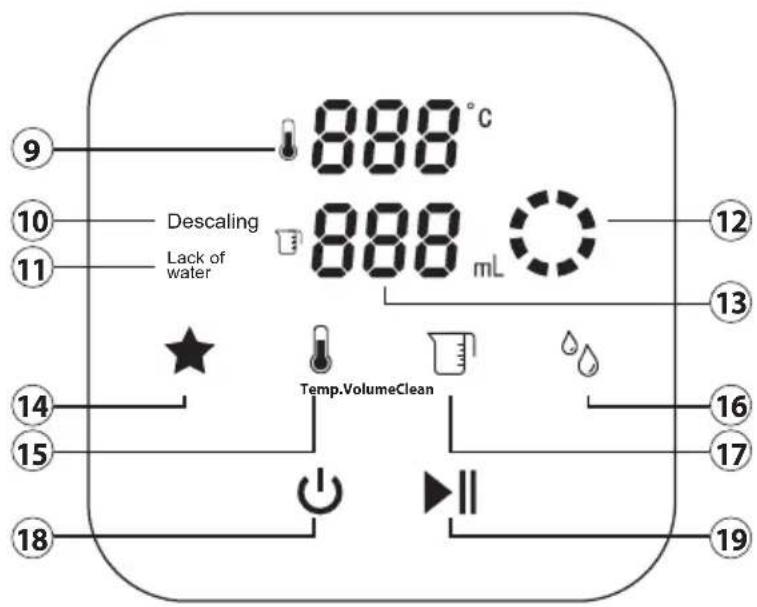 CASO HW 770 Advanced - Panneau de commande - 1