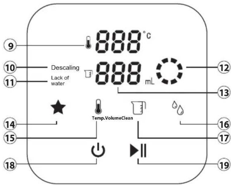 CASO HW 770 Advanced - 2.2Elementos operativos - 1