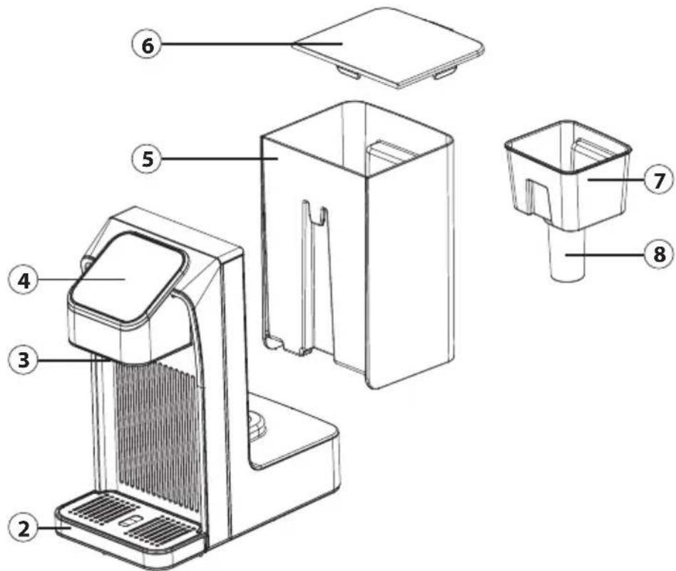 CASO HW 770 Advanced - 2.1Overzicht - 1