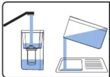 CASO HW 770 Advanced - Preparation of the waterfi iter - 5