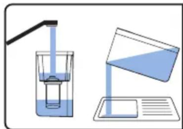 CASO HW 770 Advanced - 3.1.1Vorbereitung des Wasserfilters - 5