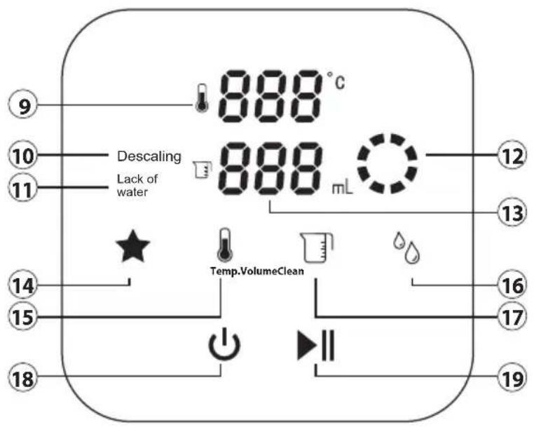CASO HW 770 Advanced - 2.2KumandaElemanlari - 1