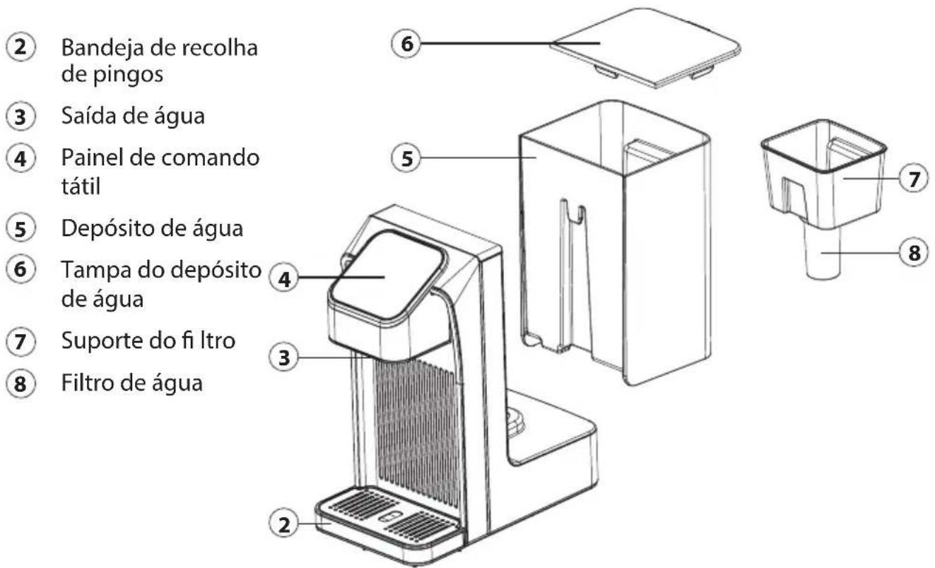 CASO HW 770 Advanced - 2.1Panoramicadoaparelho - 1