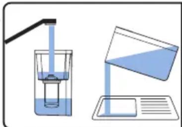 CASO HW 770 Advanced - Preparazione del filtro d'acqua - 5