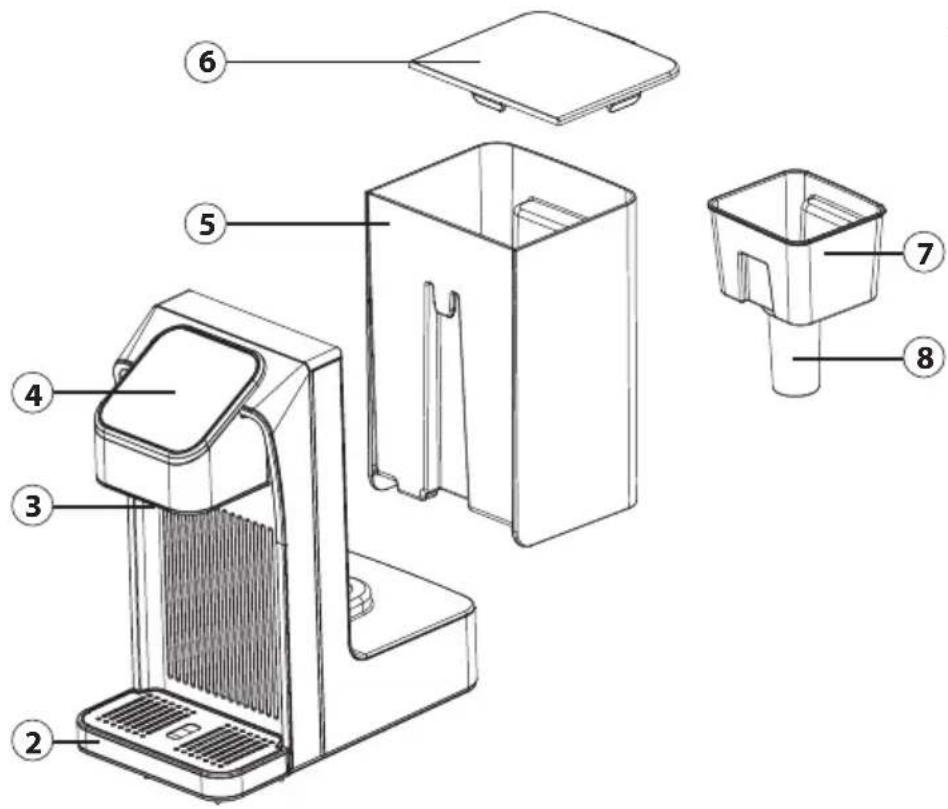 CASO HW 770 Advanced - 2.1Översikt - 1