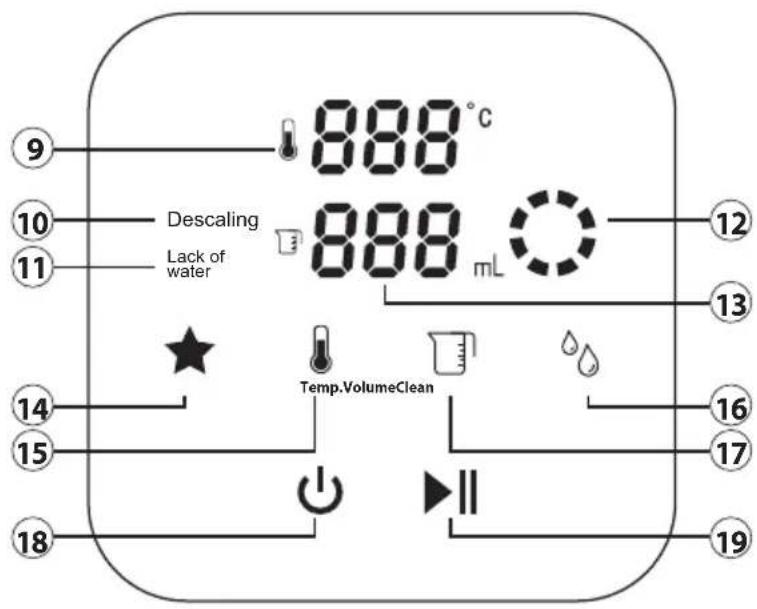 CASO HW 770 Advanced - 2.1Panoramicadoaparelho - 2