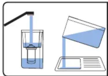 CASO HW 770 Advanced - Préparation du filtre à eau - 5