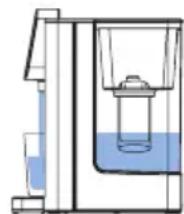 CASO HW 770 Advanced - 3.1.1Voorbereiding van het waterfi Iter - 6