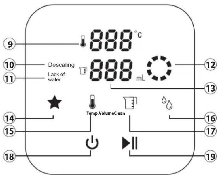 CASO HW 770 Advanced - Bedienelemente - 1