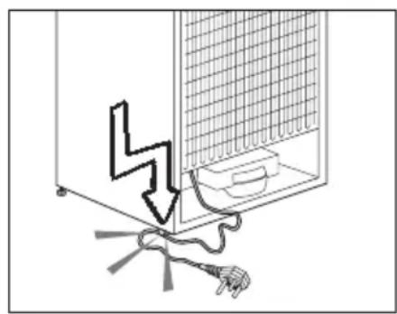 GRUNDIG BU1154HCN - Sicurezza generale - 1