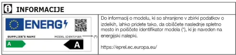 GRUNDIG BU1154HCN - Simboli in njihov opis - 1