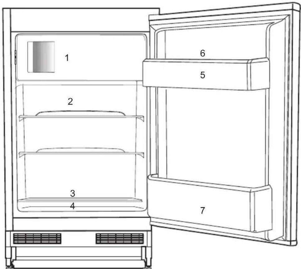 GRUNDIG BU1154HCN - Suositellut ongelmanratkaisut 18 - 1