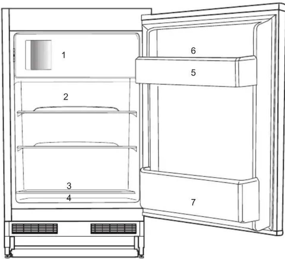 GRUNDIG BU1154HCN - Doporučena šeşeni problemu 18 - 1