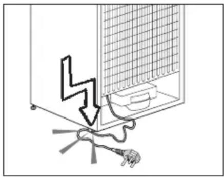 GRUNDIG BU1154HCN - General safety - 1