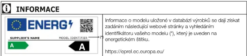 GRUNDIG BU1154HCN - Symboly a jejich popis - 1