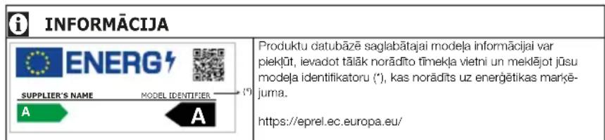 GRUNDIG BU1154HCN - Simboli un to apraksti - 1
