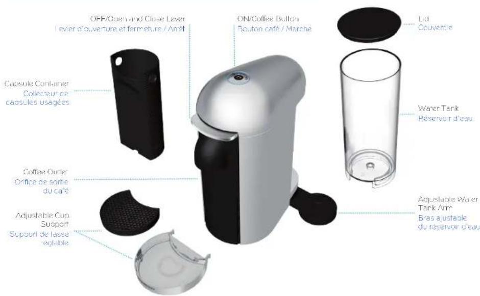 BREVILLE Nespresso Vertuo Plus BNV420 - Détartrage - 1