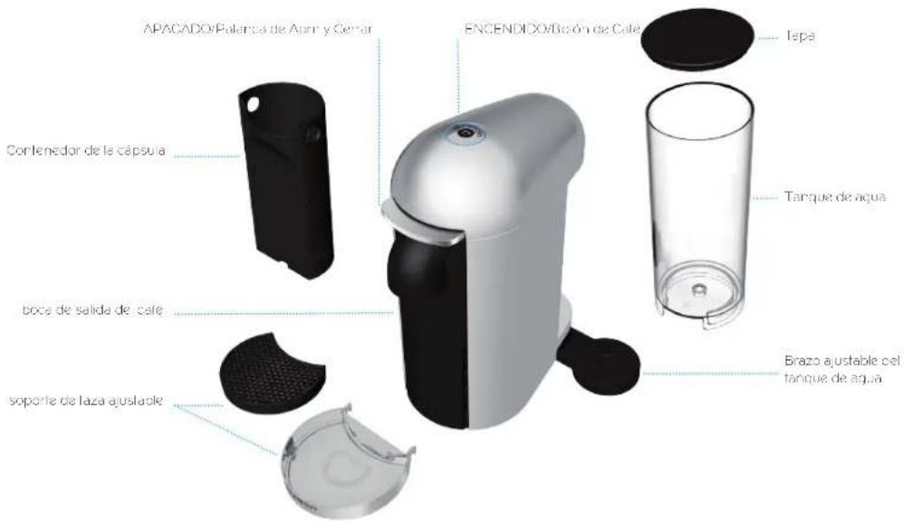 BREVILLE Nespresso Vertuo Plus BNV420 - Descalcificación - 1