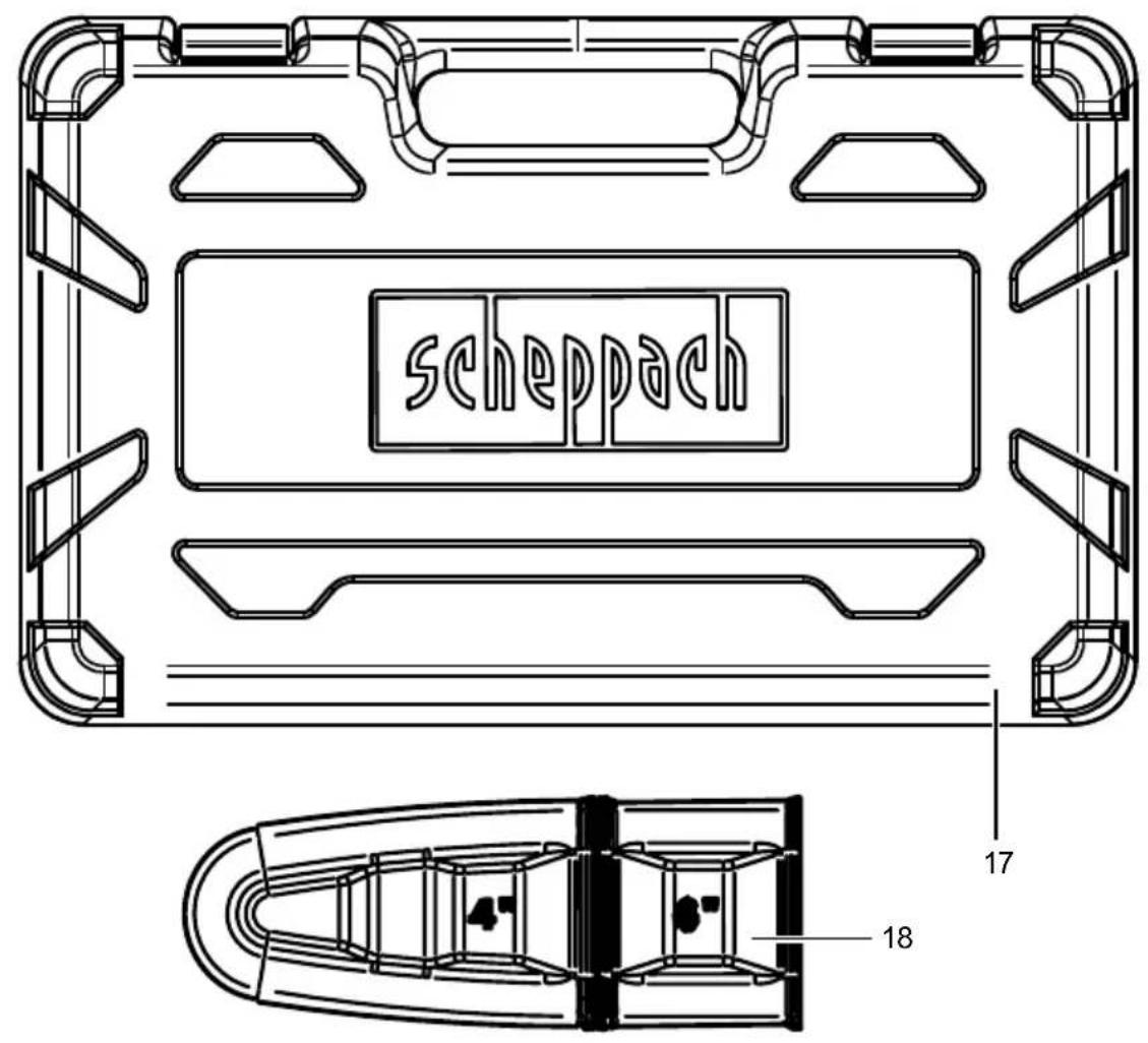 SCHEPPACH PCS420ProS - 10