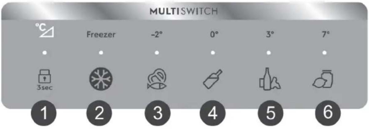 MULTISWITCH °C Freezer -2° 0° 3° 7° 3sec 1 2 3 4 5 6
