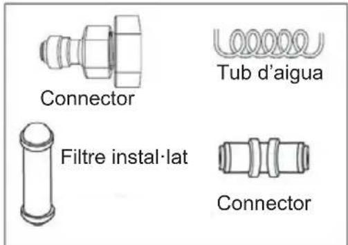 Connector Tub d'aigua Filtre instal-lat Connector