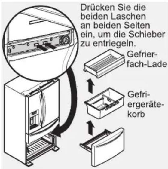 Drücken Sie die beiden Laschen an beiden Seiten ein, um die Schieber zu entriegeln. Gefrier- fach-Lade Gefri- ergeräte- korb