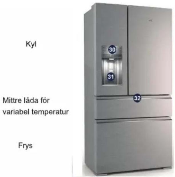 ELECTROLUX LLI9VE54X0 - VI TÄNKER PÅ DIG - 1