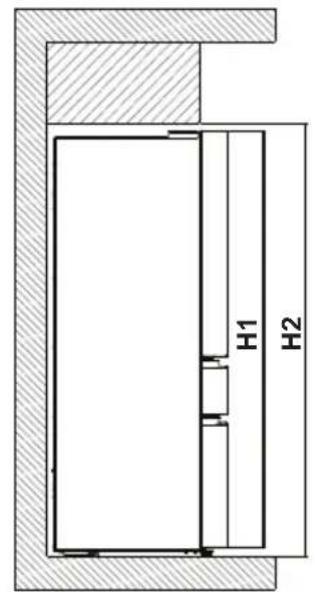 ELECTROLUX LLI9VE54X0 - Ventilation de l'appareil - 1