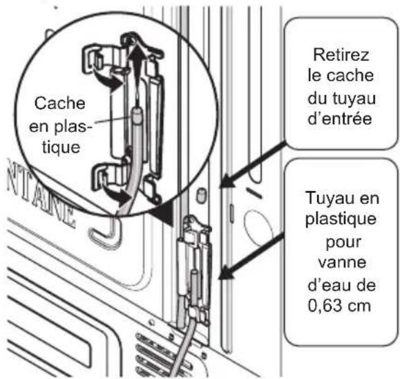 ELECTROLUX LLI9VE54X0 - Méthode d'installation - 3