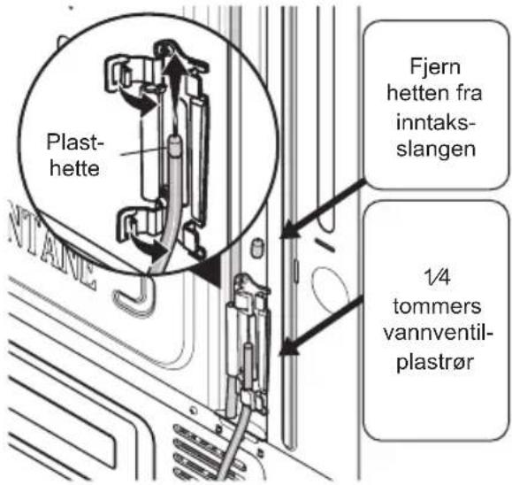 Plast- hette Fjern hetten fra inntaks- slangen 1/4 tommers vannventil- plastrør