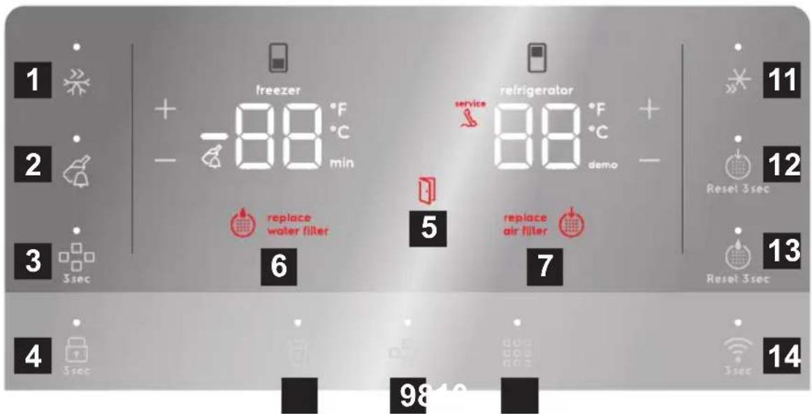 1 freezer + - -88 °F °C min service 88 °F °C demo + - 11 2 replace water filter 3 3sec 6 5 replace air filter 7 Reset 3sec 12 Reset 3sec 13 4 3sec 98 10 3sec 14